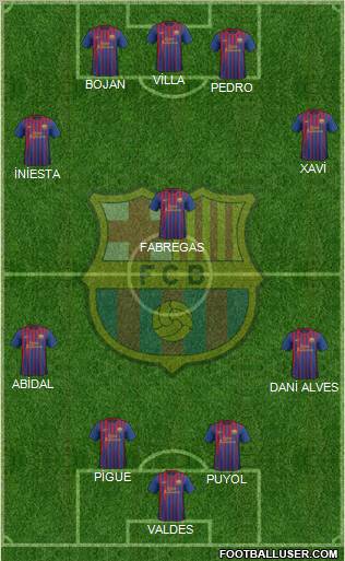F.C. Barcelona Formation 2011