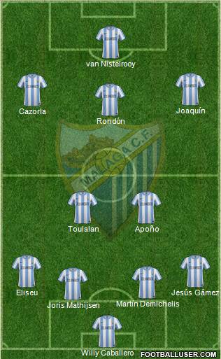 Málaga C.F., S.A.D. Formation 2011