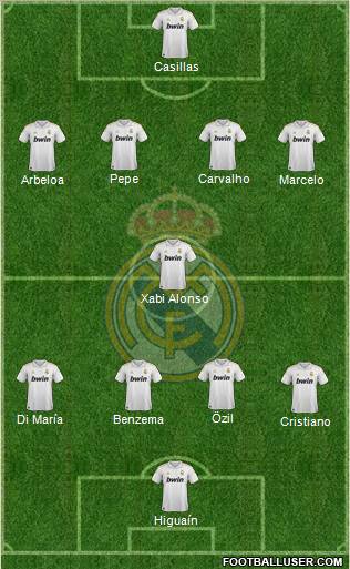 Real Madrid C.F. Formation 2011