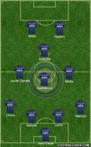 F.C. Internazionale Formation 2011