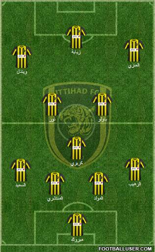 Al-Ittihad (KSA) Formation 2011