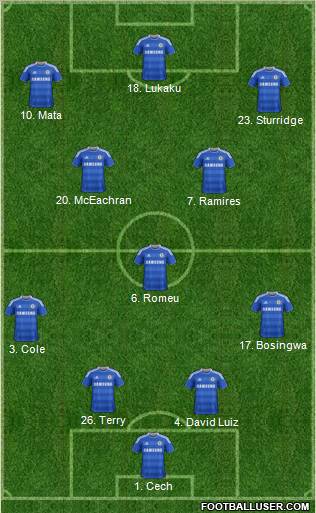 Chelsea Formation 2011