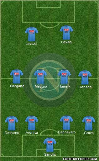 Napoli Formation 2011