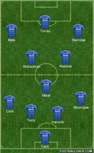 Chelsea Formation 2011