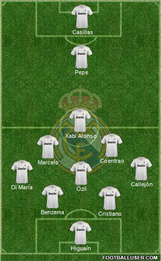 Real Madrid C.F. Formation 2011