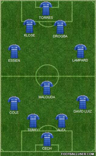 Chelsea Formation 2011