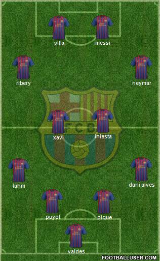F.C. Barcelona Formation 2011