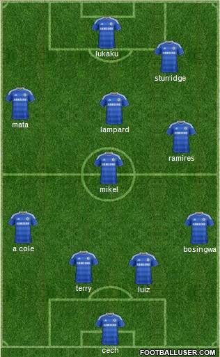 Chelsea Formation 2011