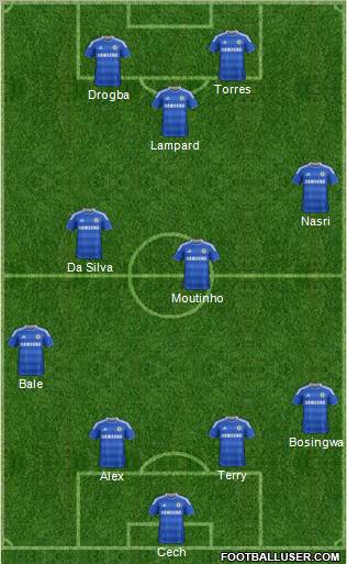 Chelsea Formation 2011