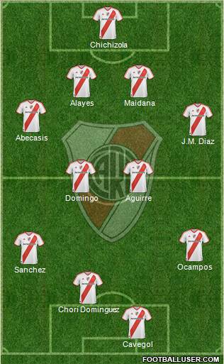 River Plate Formation 2011