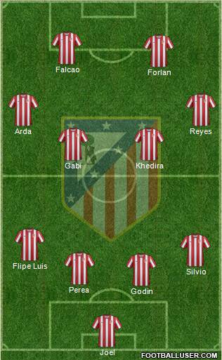 C. Atlético Madrid S.A.D. Formation 2011