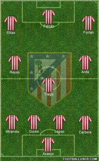 C. Atlético Madrid S.A.D. Formation 2011