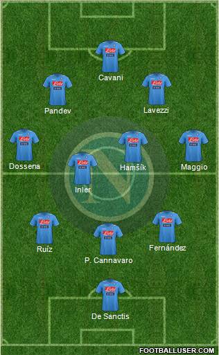 Napoli Formation 2011