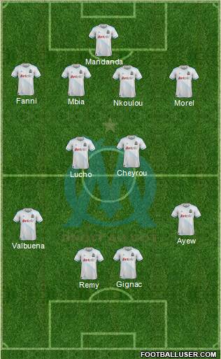 Olympique de Marseille Formation 2011