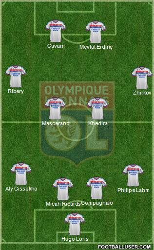 Olympique Lyonnais Formation 2011
