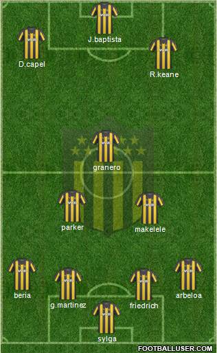Club Atlético Peñarol Formation 2011