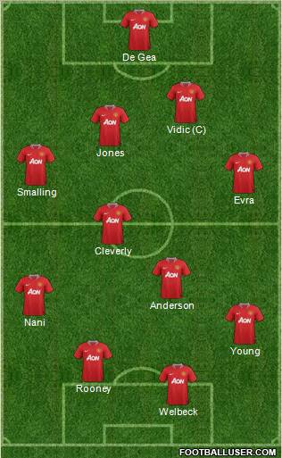 Manchester United Formation 2011
