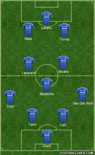 Chelsea Formation 2011