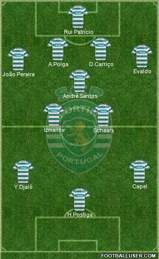 Sporting Clube de Portugal - SAD Formation 2011