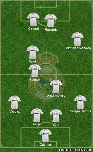 Real Madrid C.F. Formation 2011