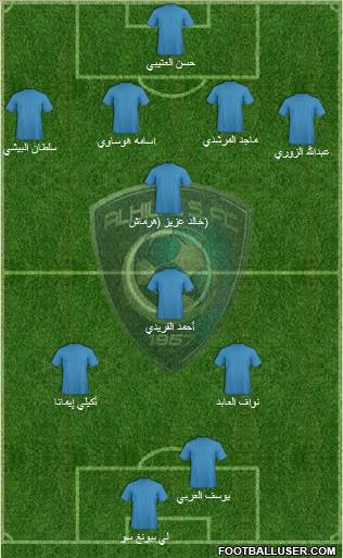 Al-Hilal (KSA) Formation 2011