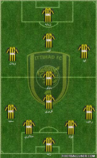Al-Ittihad (KSA) Formation 2011