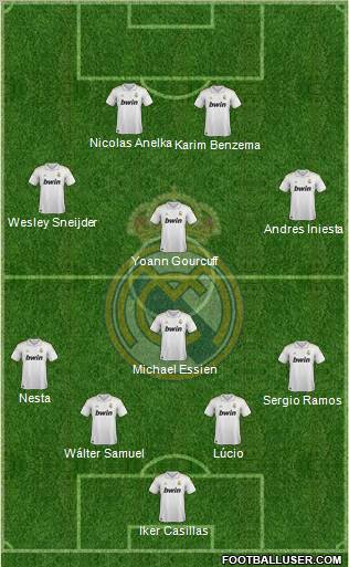 Real Madrid C.F. Formation 2011