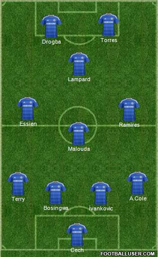 Chelsea Formation 2011