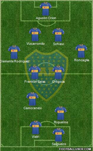 Boca Juniors Formation 2011