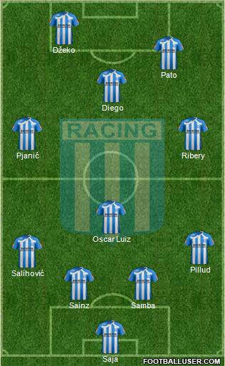 Racing Club Formation 2011