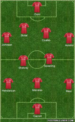 Liverpool Formation 2011