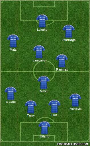 Chelsea Formation 2011