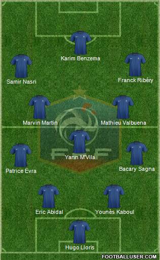 France Formation 2011