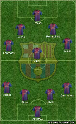 F.C. Barcelona Formation 2011
