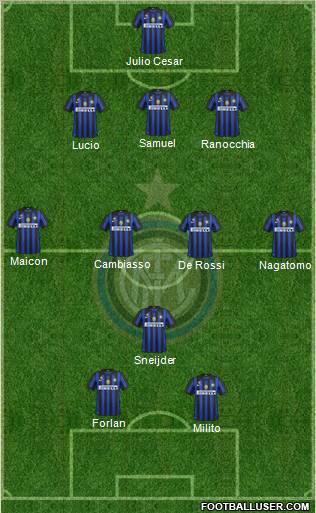 F.C. Internazionale Formation 2011