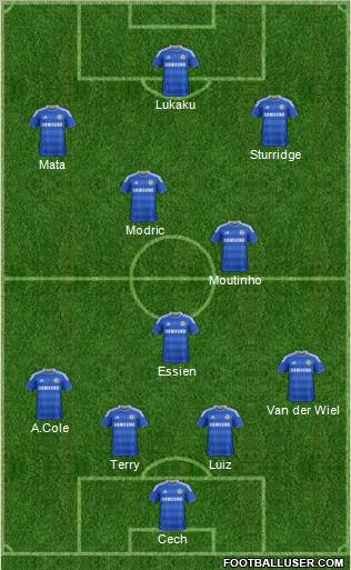 Chelsea Formation 2011
