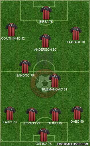OGC Nice Côte d'Azur Formation 2011