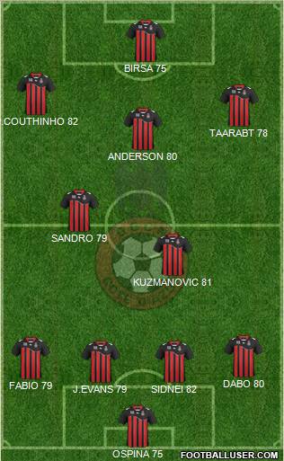 OGC Nice Côte d'Azur football formation