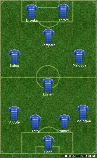 Chelsea Formation 2011