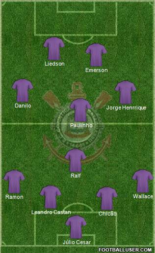 EC Corinthians Formation 2011