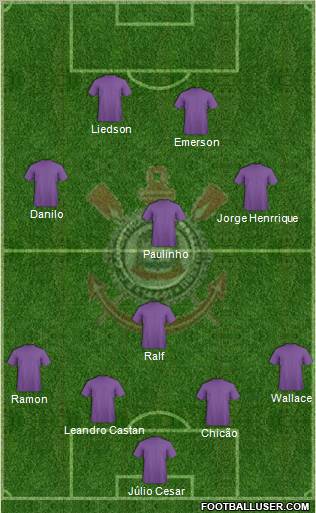 EC Corinthians 4-4-2 football formation