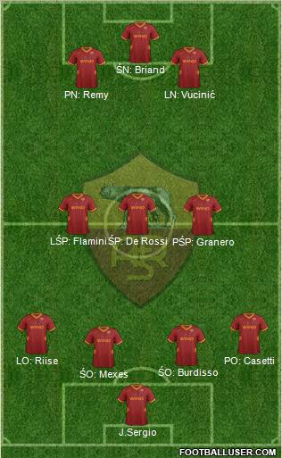 AS Roma Formation 2011
