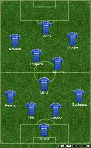 Chelsea Formation 2011