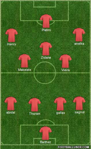 Pro Evolution Soccer Team Formation 2011