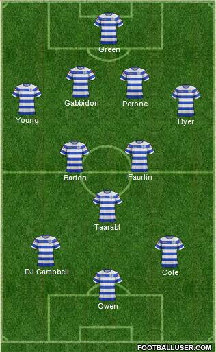 Queens Park Rangers Formation 2011