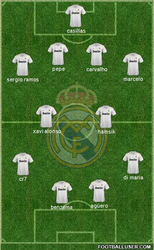 Real Madrid C.F. Formation 2011