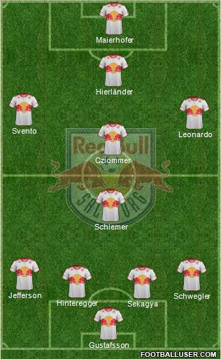FC Salzburg Formation 2011