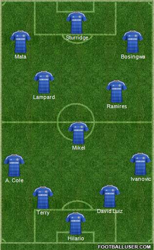 Chelsea Formation 2011