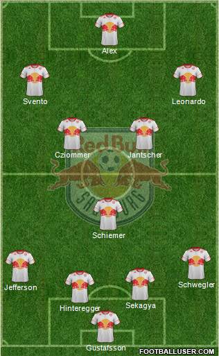 FC Salzburg Formation 2011