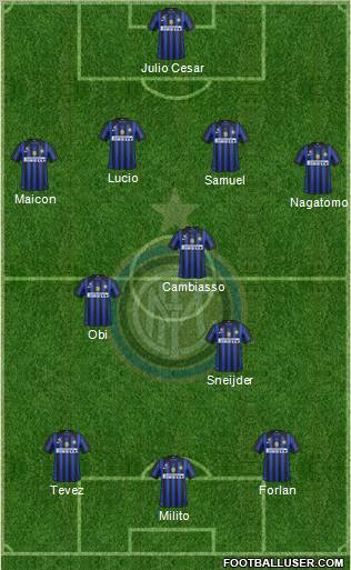 F.C. Internazionale Formation 2011
